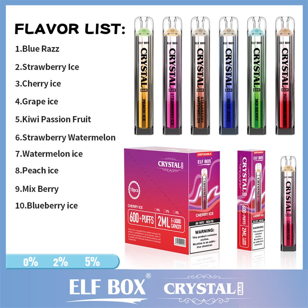 Non richiede manutenzione Elf Box CRYSTAL BAR 600 pvitebcb600